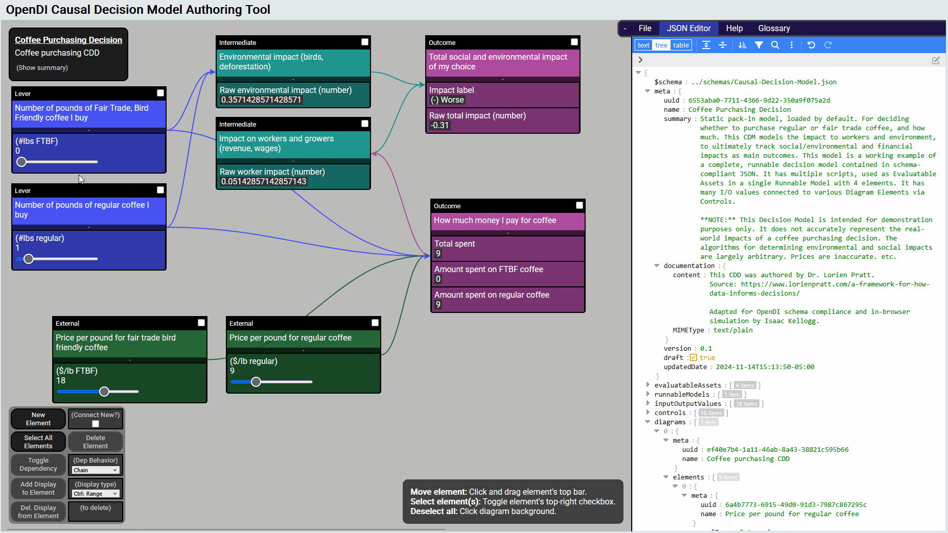 CDD AUthoring Tool Preview